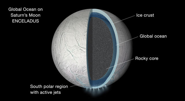 NASA JPL latest news release