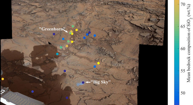 'Big Sky' and 'Greenhorn' Drilling Area on Mount Sharp