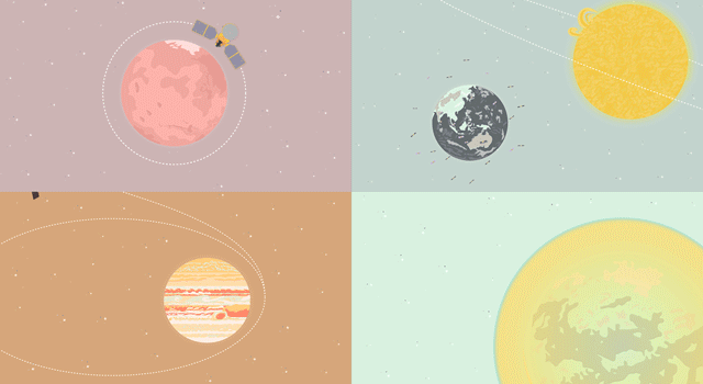 Animated illustrations of NASA missions from NASA/JPL's Pi in the Sky 3 Lesson