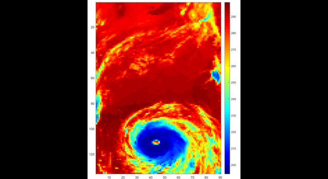 slide 2 - Hurricane