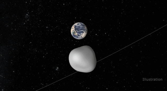 Animation of asteroid 2012 TC4