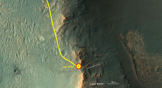 Rover's route