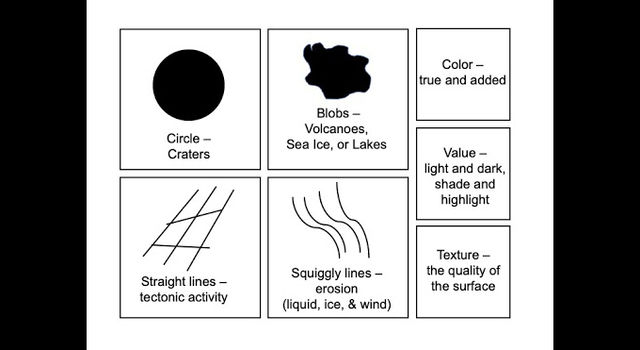 space art element