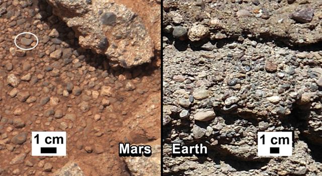 Types of Rocks and Soil