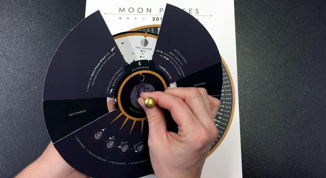 Moon Phases Calendar and Calculator Step 7 - NASA/JPL Edu