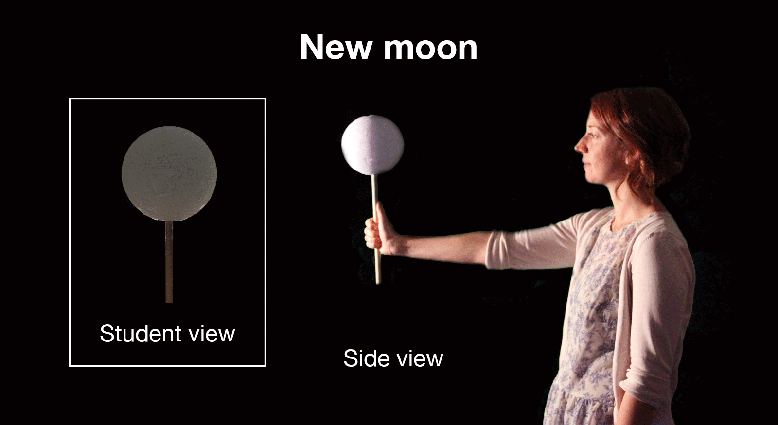 NASA/JPL Edu Lessons – Moon Phases