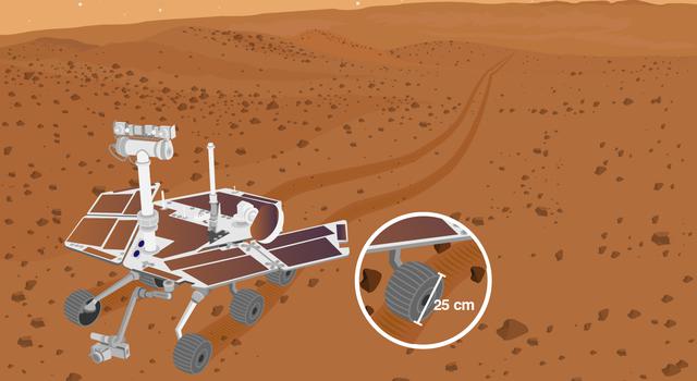 Mars Marathon Pi in the Sky Math Problem – Illustration of the Mars rover Opportunity on the Red Planet