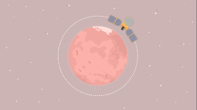 Round Recon, Pi in the Sky Math Problem – Illustration of the Mars Reconnaissance Orbiter flying around Mars