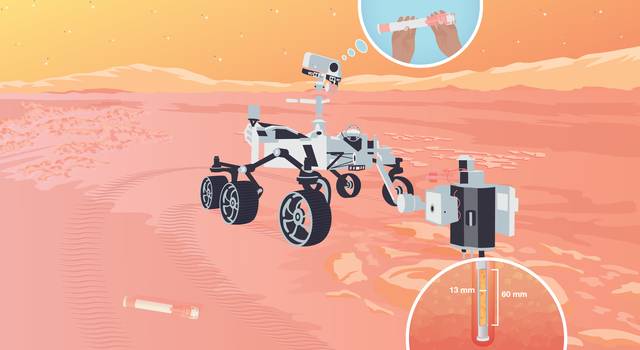 The center of the image shows an illustration of the Perseverance Mars rover with its robotic arm stretched out to the right, touching a rock on the ground. An inset in the lower right shows a cutaway of a coring bit filled with a rock sample measuring 13