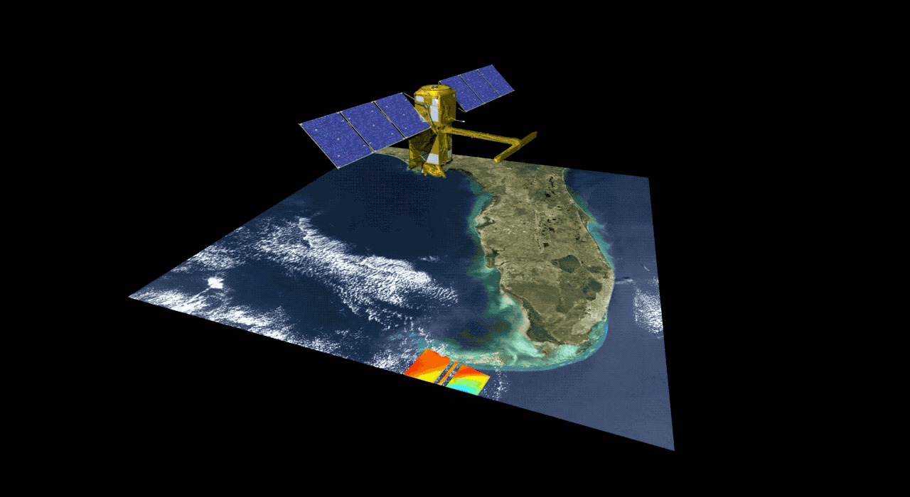 A satellite flies over a square section of Earth as radar beams are sent down to the surface from either side of its solar panels. The radar beams bounce back up to the spacecraft, which turns the data into a heat map of the ocean surface below.