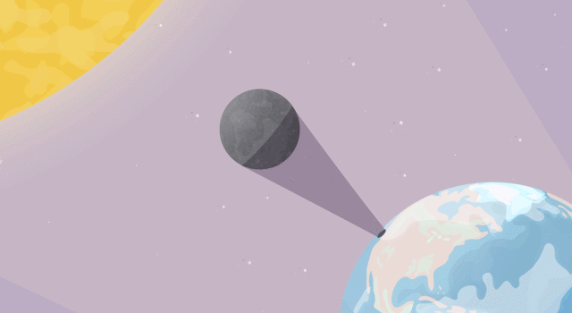 Illustration of the 2017 solar eclipse