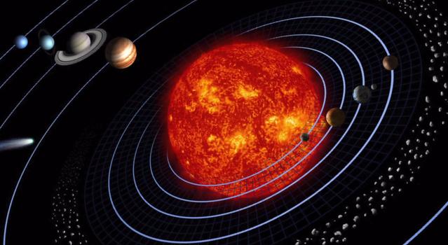 Graphic of the solar system not-to-scale